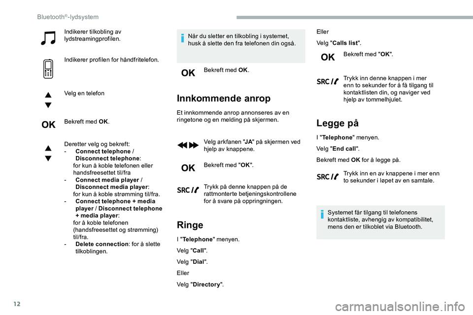 CITROEN JUMPER SPACETOURER 2020 InstruksjonsbØker (in Norwegian) 12
Indikerer tilkobling av
lydstreamingprofilen.
Indikerer profilen for håndfritelefon.
Velg en telefon
Bekreft med OK.
Deretter velg og bekreft:
-
C
onnect telephone /
Disconnect telephone :
fo CITROEN JUMPER SPACETOURER 2020 InstruksjonsbØker (in Norwegian) 12
Indikerer tilkobling av
lydstreamingprofilen.
Indikerer profilen for håndfritelefon.
Velg en telefon
Bekreft med OK.
Deretter velg og bekreft:
-
C
onnect telephone /
Disconnect telephone :
fo