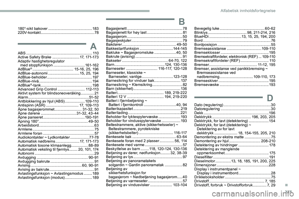 CITROEN JUMPER SPACETOURER 2020  InstruksjonsbØker (in Norwegian) 233
ABS ...............................................................11 0
Active Safety Brake .......................... 17, 171-173
Adaptiv hastighetsregulator  med stoppfunksjon
 

...............