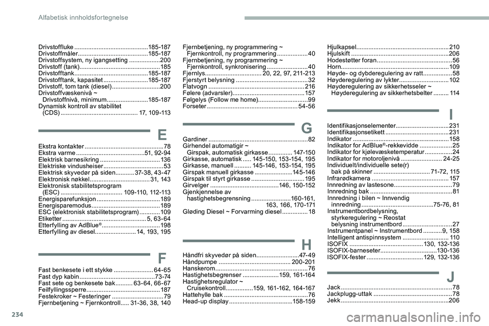 CITROEN JUMPER SPACETOURER 2020  InstruksjonsbØker (in Norwegian) 234
G
H
I
Gardiner ..........................................................8 2
Girhendel automatigir ~  Girspak, automatisk girkasse
 .............. 1

47-15 0
Girkasse, automatisk
 

.....145 -15 0