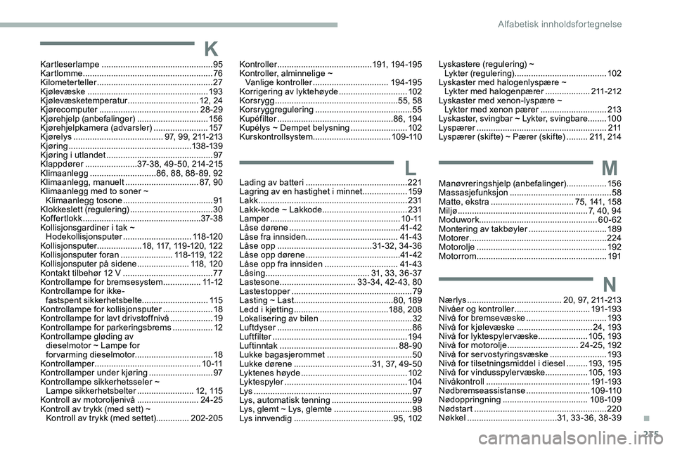 CITROEN JUMPER SPACETOURER 2020  InstruksjonsbØker (in Norwegian) 235
LLading av batteri ...........................................2 21
Lagring av en hastighet i minnet  ...................15
9
Lakk
 ................

...............................................