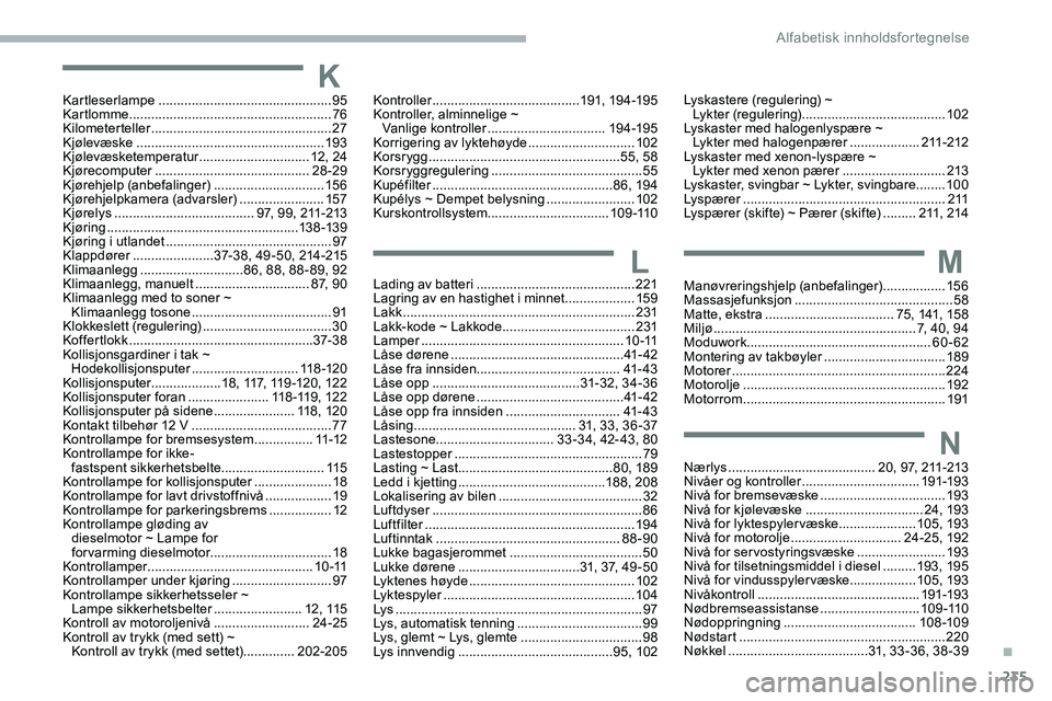 CITROEN JUMPER SPACETOURER 2020  InstruksjonsbØker (in Norwegian) 235
LLading av batteri ...........................................2 21
Lagring av en hastighet i minnet  ...................15
9
Lakk
 ................

...............................................