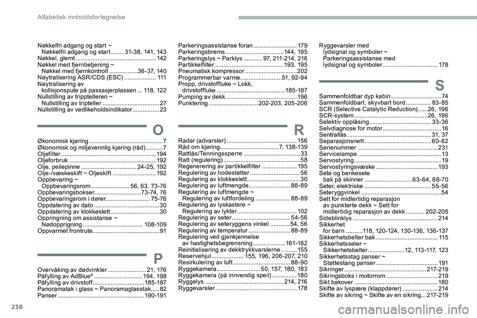 CITROEN JUMPER SPACETOURER 2020  InstruksjonsbØker (in Norwegian) 236
O
Økonomisk kjøring ............................................ 7
Økonomisk og miljøvennlig kjøring (råd)   ..........7
Oljefilter
 

.......................................................