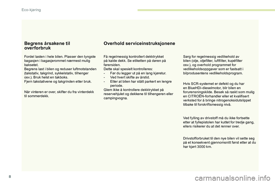 CITROEN JUMPER SPACETOURER 2020  InstruksjonsbØker (in Norwegian) 8
Begrens årsakene til 
over forbruk
Fordel lasten i hele bilen. Plasser den tyngste 
bagasjen i bagasjerommet nærmest mulig 
baksetet.
Begrens last i bilen og reduser luftmotstanden 
(takstativ, ta