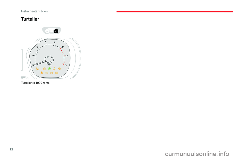 CITROEN JUMPER SPACETOURER 2018 InstruksjonsbØker (in Norwegian) 12
Turteller
Turteller (x 1000 rpm).
Instrumenter i bilen CITROEN JUMPER SPACETOURER 2018 InstruksjonsbØker (in Norwegian) 12
Turteller
Turteller (x 1000 rpm).
Instrumenter i bilen