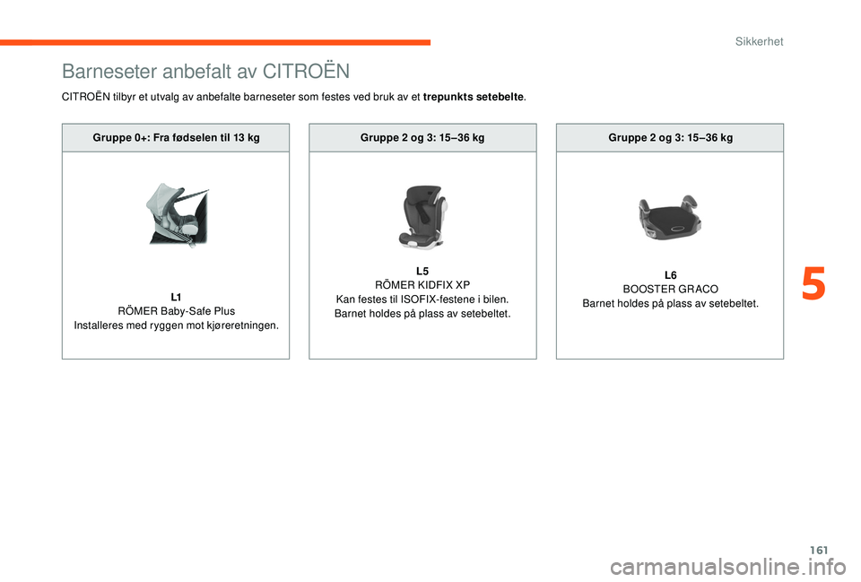 CITROEN JUMPER SPACETOURER 2018  InstruksjonsbØker (in Norwegian) 161
Barneseter anbefalt av CITROËN
Gruppe 2 og 3: 15 –36 kgL5
RÖMER KIDFIX XP
Kan festes til ISOFIX-festene i bilen.
Barnet holdes på plass av setebeltet. Gruppe 2 og 3: 15 –36 kg
L6
BOOSTER GR