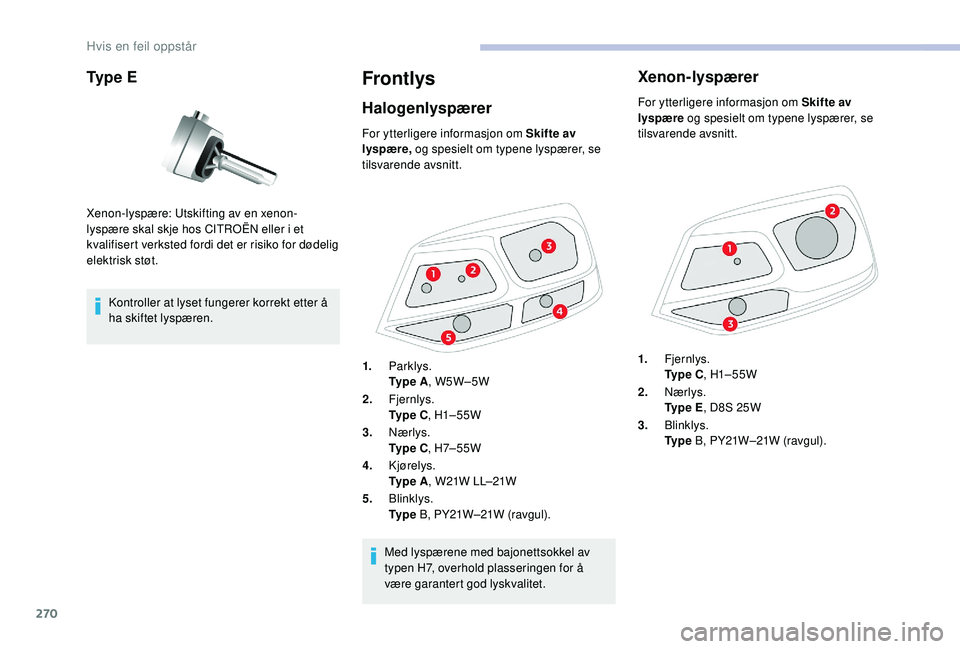 CITROEN JUMPER SPACETOURER 2018  InstruksjonsbØker (in Norwegian) 270
Ty p e  E
Kontroller at lyset fungerer korrekt etter å 
ha skiftet lyspæren.
Frontlys
Halogenlyspærer
Xenon-lyspære: Utskifting av en xenon-
lyspære skal skje hos CITROËN eller i et 
kvalifi
