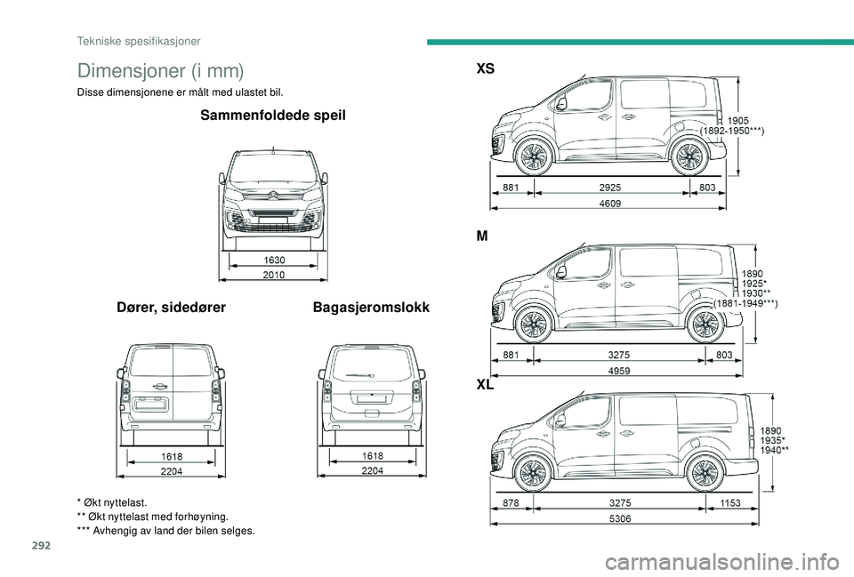 CITROEN JUMPER SPACETOURER 2018  InstruksjonsbØker (in Norwegian) 292
Dimensjoner (i mm)
Disse dimensjonene er målt med ulastet bil.
Sammenfoldede speil
Dører, sidedører BagasjeromslokkXS
M
XL
* Økt nyttelast.
** Økt nyttelast med forhøyning.
*** Avhengig av l