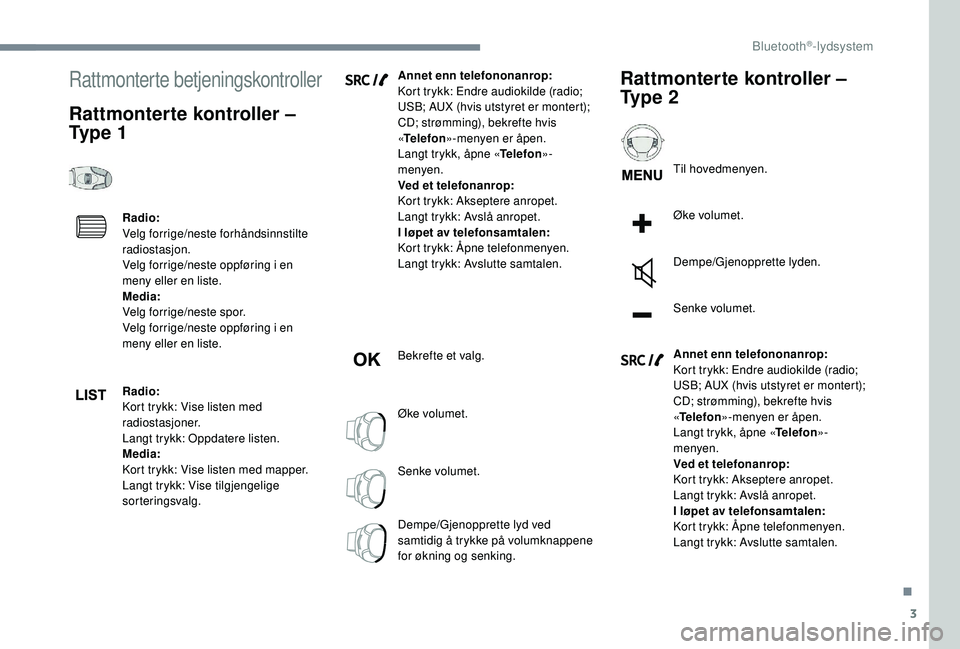CITROEN JUMPER SPACETOURER 2018 InstruksjonsbØker (in Norwegian) 3
Rattmonterte betjeningskontroller
Rattmonterte kontroller –
Ty p e 1
Radio:
Velg forrige/neste forhåndsinnstilte
radiostasjon.
Velg forrige/neste oppføring i en
meny eller en liste.
Media:
V CITROEN JUMPER SPACETOURER 2018 InstruksjonsbØker (in Norwegian) 3
Rattmonterte betjeningskontroller
Rattmonterte kontroller –
Ty p e 1
Radio:
Velg forrige/neste forhåndsinnstilte
radiostasjon.
Velg forrige/neste oppføring i en
meny eller en liste.
Media:
V