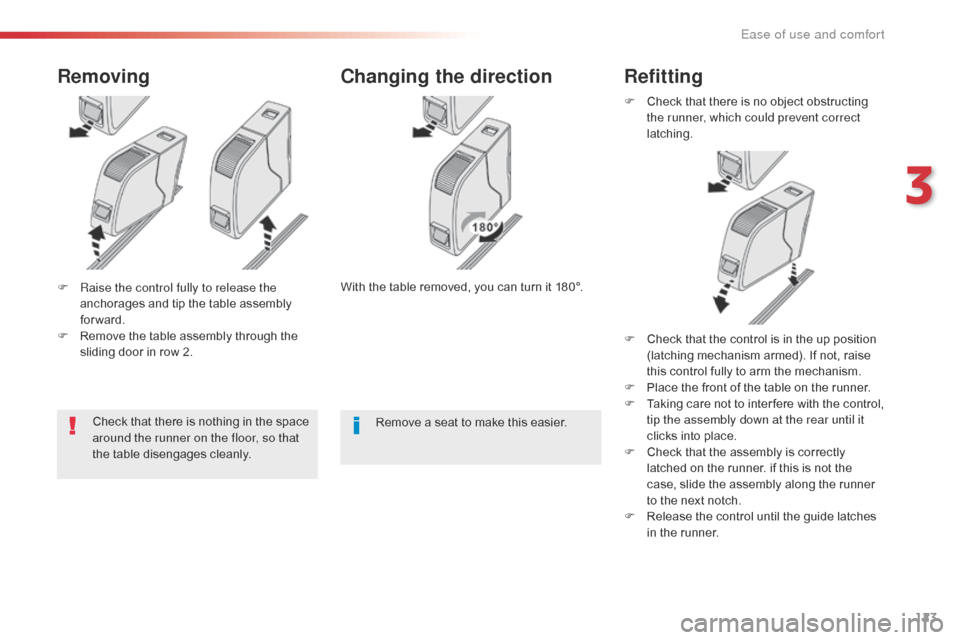Citroen SPACETOURER 2016 1.G Owners Manual 123
Spacetourer-VP_en_Chap03_ergonomie-et-confort_ed01-2016
F Raise the control fully to release the anchorages and tip the table assembly
forward.
F
R
emove the table assembly through the
slidin Citroen SPACETOURER 2016 1.G Owners Manual 123
Spacetourer-VP_en_Chap03_ergonomie-et-confort_ed01-2016
F Raise the control fully to release the anchorages and tip the table assembly
forward.
F
R
emove the table assembly through the
slidin