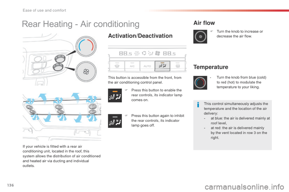 Citroen SPACETOURER 2016 1.G User Guide 136
Spacetourer-VP_en_Chap03_ergonomie-et-confort_ed01-2016
Rear Heating - Air conditioning
Activation/Deactivation
F Press this button to enable the rear controls, its indicator lamp 
comes on.
F
 
P