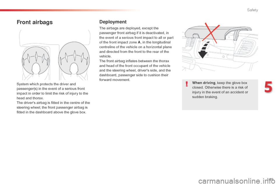 Citroen SPACETOURER 2016 1.G Owners Manual 169
Spacetourer-VP_en_Chap05_securite_ed01-2016
Front airbagsDeployment
The airbags are deployed, except the 
passenger front airbag if it is deactivated, in 
the event of a serious front impact to al