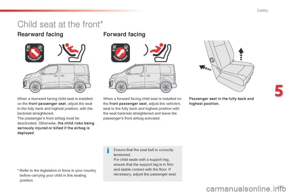 Citroen SPACETOURER 2016 1.G Owners Manual 175
Spacetourer-VP_en_Chap05_securite_ed01-2016
Passenger seat in the fully back and 
highest position.
Rearward facing
Child seat at the front*
Forward facing
Ensure that the seat belt is correctly 
