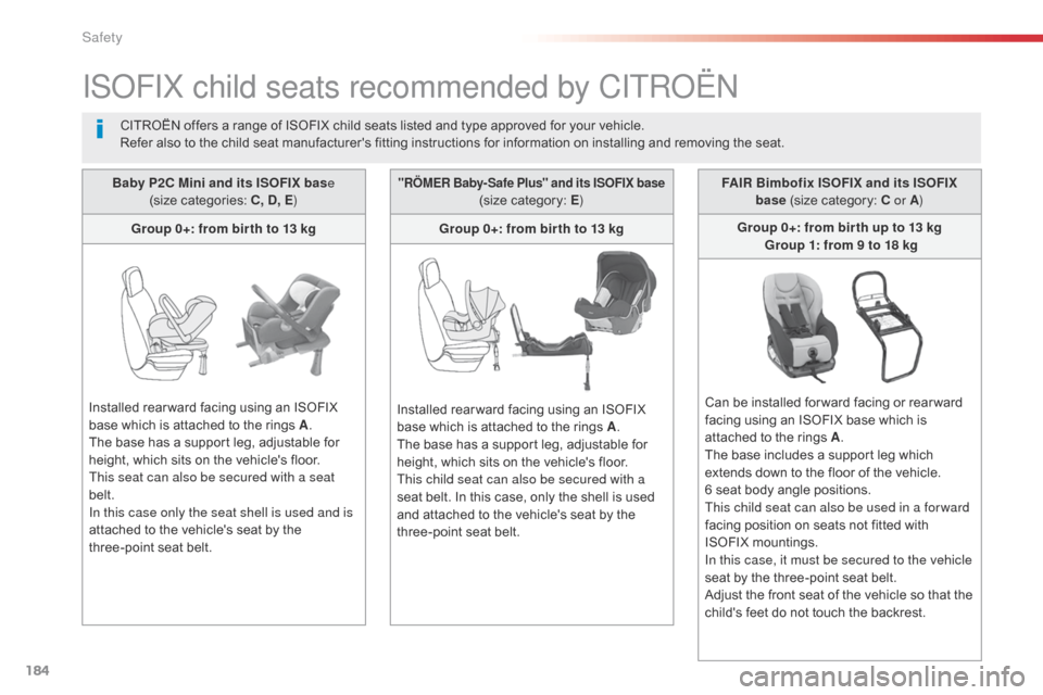 Citroen SPACETOURER 2016 1.G Owners Manual 184
Spacetourer-VP_en_Chap05_securite_ed01-2016
ISOFIX child seats recommended by CITROËN
CITROËN offers a range of ISOFIX child seats listed and type approved for your vehicle.
Refer also to the ch