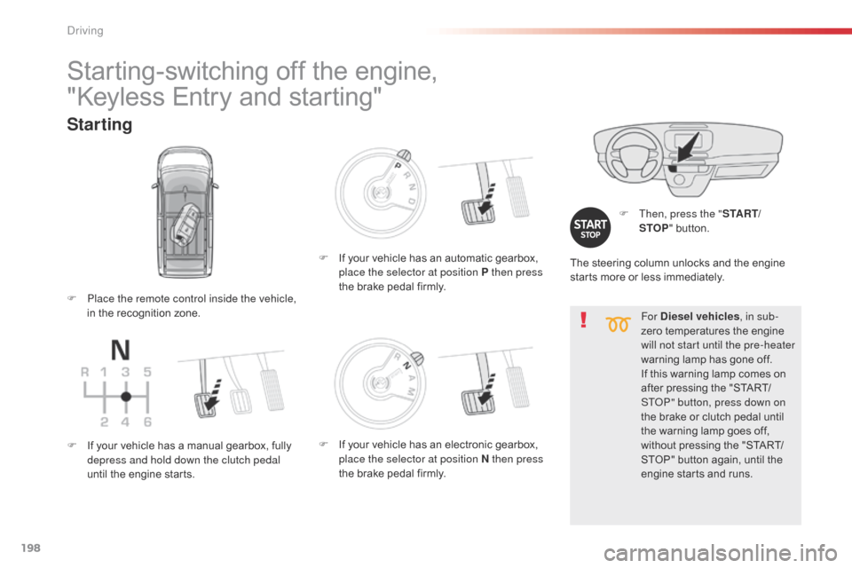 Citroen SPACETOURER 2016 1.G Owners Manual 198
Spacetourer-VP_en_Chap06_conduite_ed01-2016
For Diesel vehicles, in sub-
zero temperatures the engine 
will not start until the pre-heater 
warning lamp has gone off.
If this warning lamp comes on