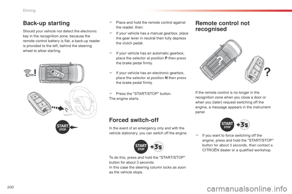 Citroen SPACETOURER 2016 1.G Owners Manual 200
Spacetourer-VP_en_Chap06_conduite_ed01-2016
Back-up starting
Should your vehicle not detect the electronic 
key in the recognition zone, because the 
remote control battery is flat, a back-up read