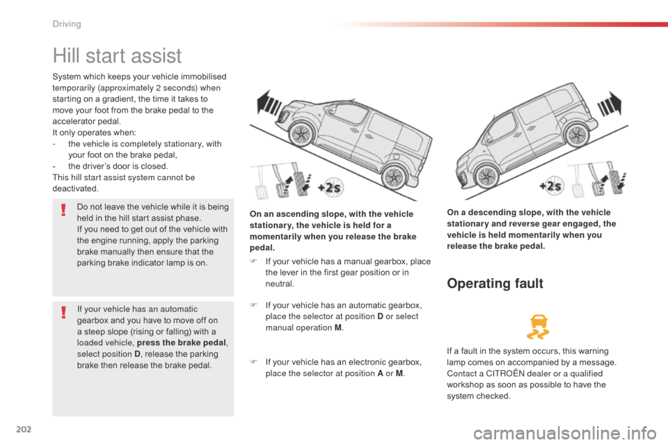 Citroen SPACETOURER 2016 1.G Repair Manual 202
Spacetourer-VP_en_Chap06_conduite_ed01-2016
Hill start assist
System which keeps your vehicle immobilised 
temporarily (approximately 2 seconds) when 
starting on a gradient, the time it takes to 