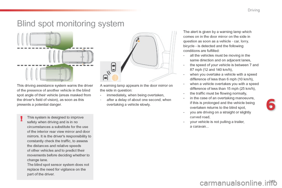 Citroen SPACETOURER 2016 1.G Owners Manual 249
Spacetourer-VP_en_Chap06_conduite_ed01-2016
Blind spot monitoring system
A warning lamp appears in the door mirror on 
the side in question:
- 
i
 mmediately, when being overtaken,
-
 
a
 fter a d