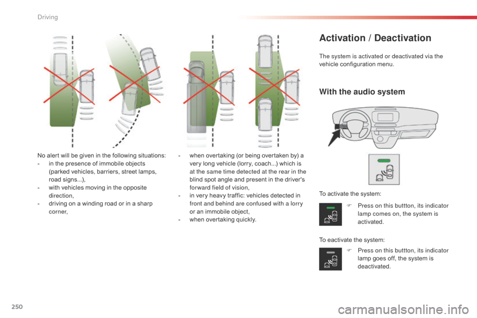 Citroen SPACETOURER 2016 1.G Owners Manual 250
Spacetourer-VP_en_Chap06_conduite_ed01-2016
No alert will be given in the following situations:
- i n the presence of immobile objects
(parked vehicles, barriers, street lamps,
road signs...),
- Citroen SPACETOURER 2016 1.G Owners Manual 250
Spacetourer-VP_en_Chap06_conduite_ed01-2016
No alert will be given in the following situations:
- i n the presence of immobile objects
(parked vehicles, barriers, street lamps,
road signs...),
-