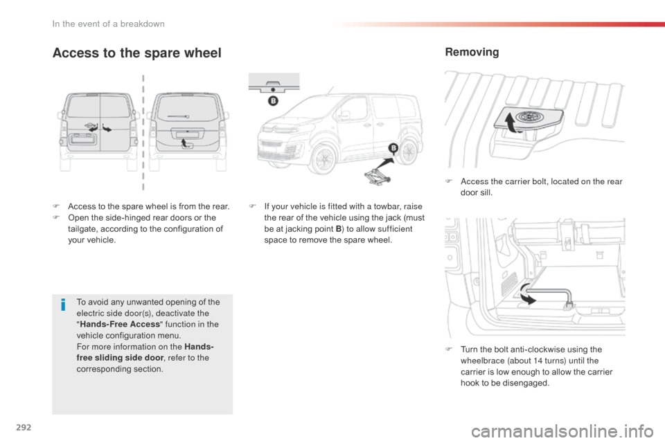 Citroen SPACETOURER 2016 1.G Owners Manual 292
Spacetourer-VP_en_Chap08_En-cas-de-panne_ed01-2016
F Access to the spare wheel is from the rear.
F O pen the side-hinged rear doors or the 
tailgate, according to the configuration of 
your vehicl