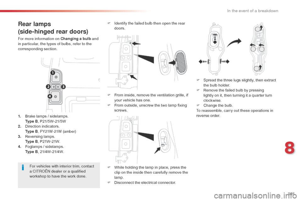Citroen SPACETOURER 2016 1.G Owners Manual 305
Spacetourer-VP_en_Chap08_En-cas-de-panne_ed01-2016
Rear lamps
(side-hinged rear doors)
For more information on Changing a bulb and 
in particular, the types of bulbs, refer to the 
corresponding s
