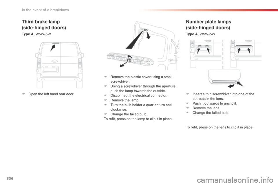 Citroen SPACETOURER 2016 1.G Owners Manual 306
Spacetourer-VP_en_Chap08_En-cas-de-panne_ed01-2016
Number plate lamps
(side-hinged doors)
Ty p e  A, W5W-5W
F
 
R

emove the plastic cover using a small 
screwdriver.
F
 
U

sing a screwdriver thr