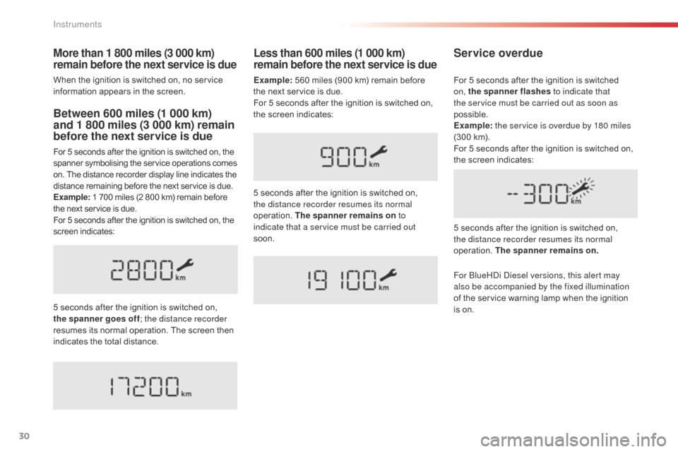 Citroen SPACETOURER 2016 1.G Owners Manual 30
Between 600 miles (1 000 km) 
and 1 800 miles (3 000 km) remain 
before the next service is due
For 5 seconds after the ignition is switched on, the 
spanner symbolising the service operations come