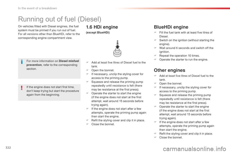 Citroen SPACETOURER 2016 1.G Owners Manual 322
Spacetourer-VP_en_Chap08_En-cas-de-panne_ed01-2016
On vehicles fitted with Diesel engines, the fuel 
system must be primed if you run out of fuel.
For all versions other than BlueHDi, refer to the