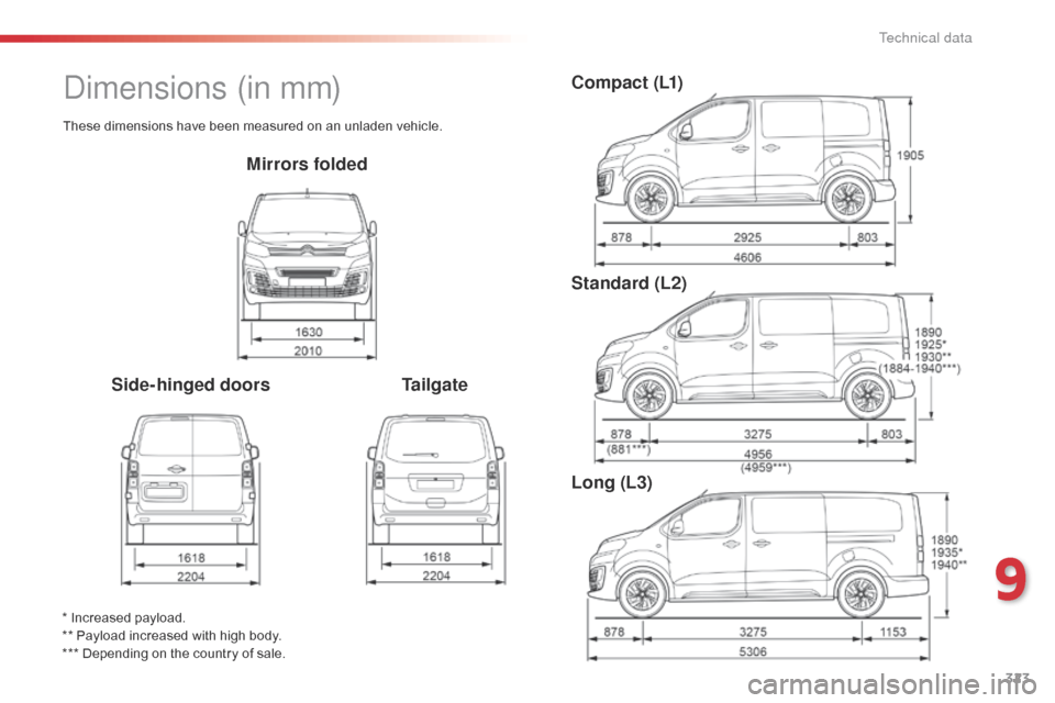 Citroen SPACETOURER 2016 1.G Owners Manual 323
Spacetourer-VP_en_Chap09_caracteristiques-techniques_ed01-2016
Mirrors folded
Side-hinged doors TailgateC o m p a c t ( L1)
Standard (L2)
Long (L3)
* Increased payload.
** Payload increased with Citroen SPACETOURER 2016 1.G Owners Manual 323
Spacetourer-VP_en_Chap09_caracteristiques-techniques_ed01-2016
Mirrors folded
Side-hinged doors TailgateC o m p a c t ( L1)
Standard (L2)
Long (L3)
* Increased payload.
** Payload increased with