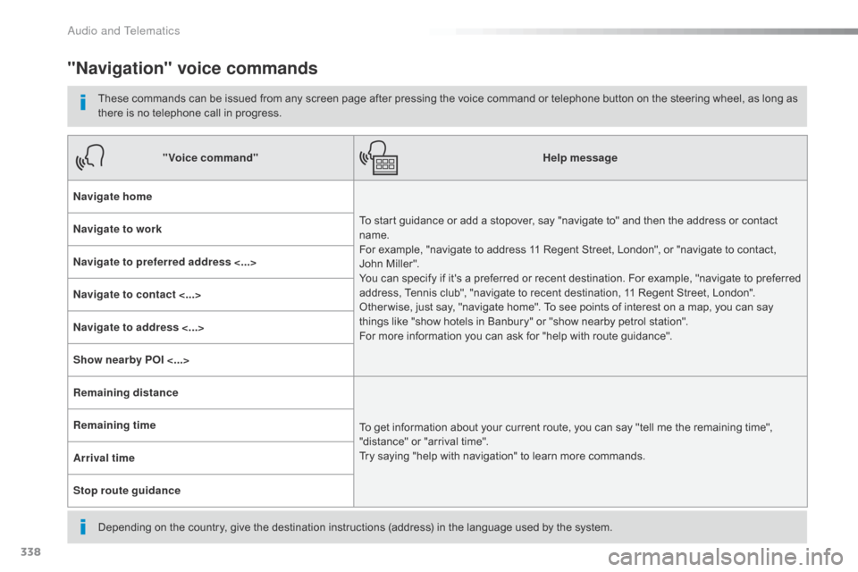 Citroen SPACETOURER 2016 1.G Owners Manual 338
Spacetourer-VP_en_Chap10b_NAC-1_ed01-2016
"Navigation" voice commands
These commands can be issued from any screen page after pressing the voice command or telephone button on the steering wheel, 