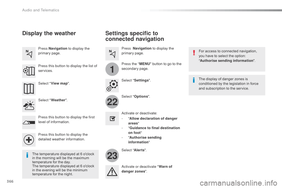 Citroen SPACETOURER 2016 1.G Owners Manual 366
22
23
1
Spacetourer-VP_en_Chap10b_NAC-1_ed01-2016
Settings specific to
connected navigation
For access to connected navigation,
you have to select the option:
"Authorise sending information ".
Citroen SPACETOURER 2016 1.G Owners Manual 366
22
23
1
Spacetourer-VP_en_Chap10b_NAC-1_ed01-2016
Settings specific to
connected navigation
For access to connected navigation,
you have to select the option:
"Authorise sending information ".