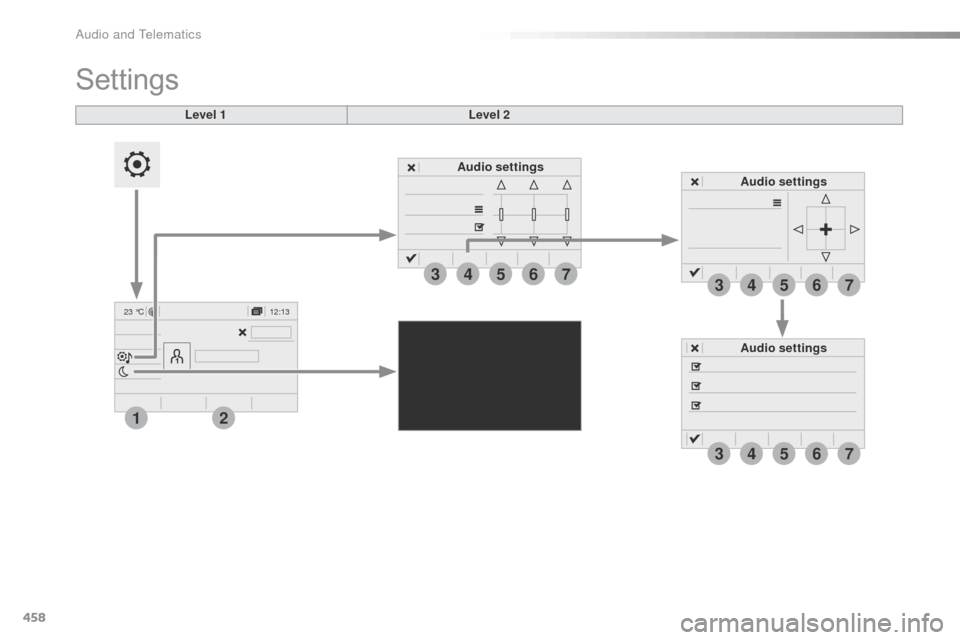 Citroen SPACETOURER 2016 1.G Owners Manual 458
12:13
23 °C
3
3
4
4
5
5
6
6
7
7
34567
12
Spacetourer-VP_en_Chap10c_RCC-1_ed01-2016
Audio settings Audio settings
Level 1
Settings
Level 2
Audio settings
Audio and Telematics Citroen SPACETOURER 2016 1.G Owners Manual 458
12:13
23 °C
3
3
4
4
5
5
6
6
7
7
34567
12
Spacetourer-VP_en_Chap10c_RCC-1_ed01-2016
Audio settings Audio settings
Level 1
Settings
Level 2
Audio settings
Audio and Telematics