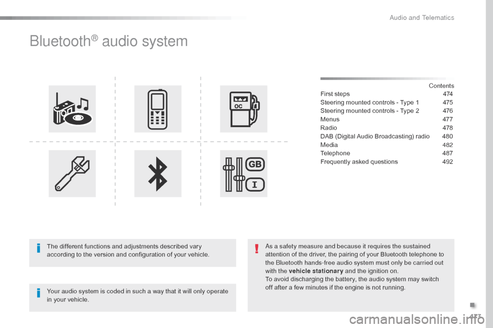 Citroen SPACETOURER 2016 1.G Service Manual 473
Spacetourer-VP_en_Chap10d_RD6_ed01-2016
Bluetooth® audio system
Contents
First steps
 4 74
Steering mounted controls - Type 1
 
4
 75
Steering mounted controls - Type 2
 
4
 76
Menus
 47

7
Radio