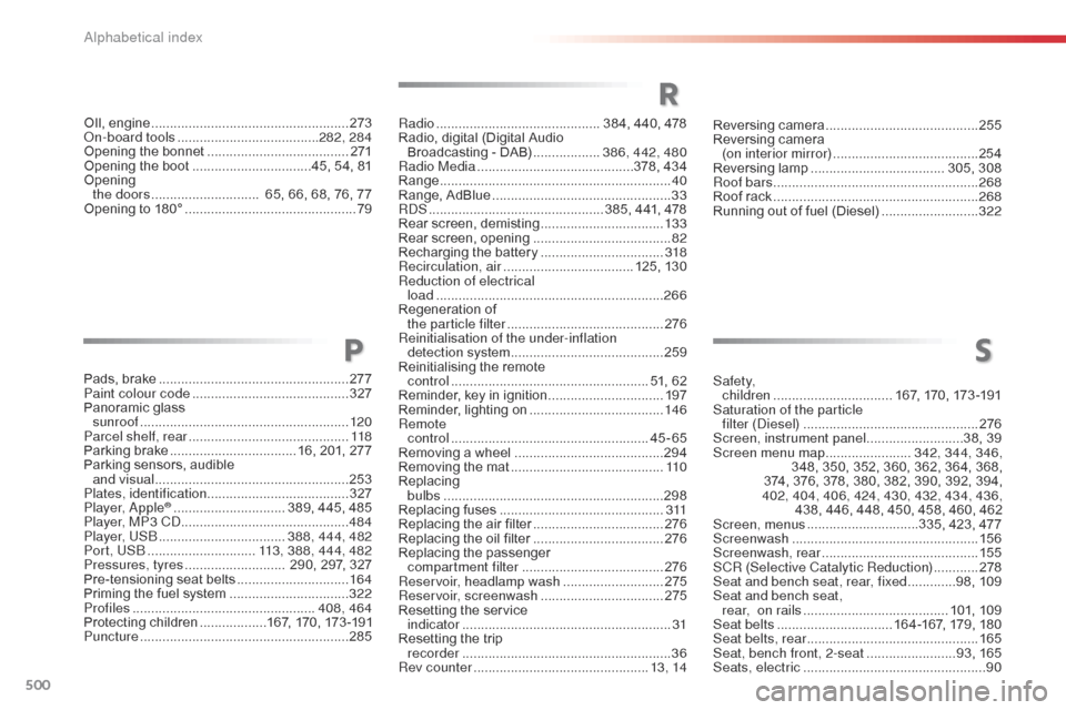 Citroen SPACETOURER 2016 1.G Owners Guide 500
Spacetourer-VP_en_Chap11_index-alpha_ed01-2016
Reversing camera .........................................255
Reversing camera   (on interior mirror)
 ....................................... 25

4
