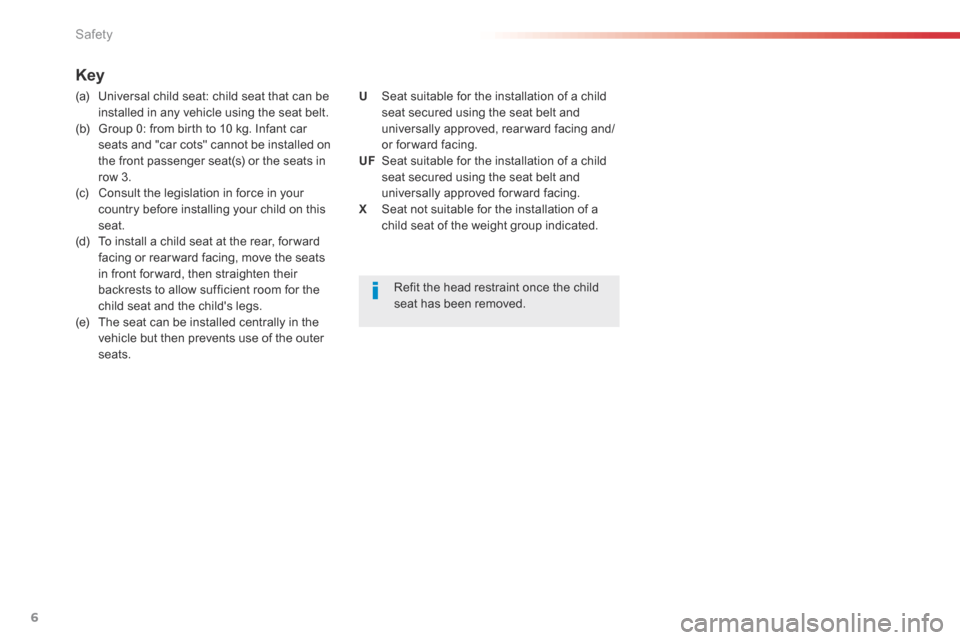 Citroen SPACETOURER 2016 1.G Owners Manual 6
Safety
Comp _Spacetourer_01_16_EN
         Key  
  (a)  Universal child seat: child seat that can be installed in any vehicle using the seat belt.  (b)  Group 0: from birth to 10 kg. Infant car seat