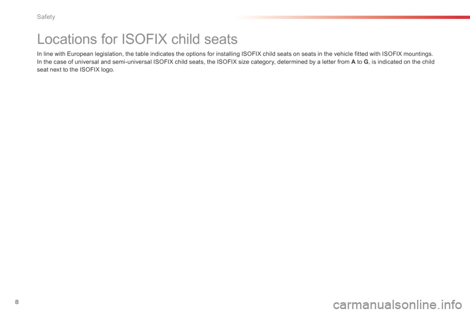 Citroen SPACETOURER 2016 1.G Owners Manual 8
Safety
Comp _Spacetourer_01_16_EN
           Locations  for  ISOFIX  child  seats 
                 In line with European legislation, the table indicates the options for installing ISOFIX child sea
