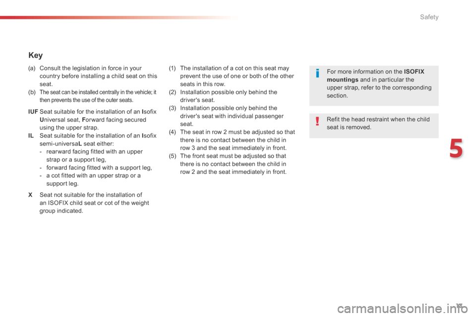 Citroen SPACETOURER 2016 1.G Owners Manual 13
5
Safety
Comp _Spacetourer_01_16_EN
                 Key  
  (a)  Consult the legislation in force in your country before installing a child seat on this seat.  (b) The seat can be installed centra