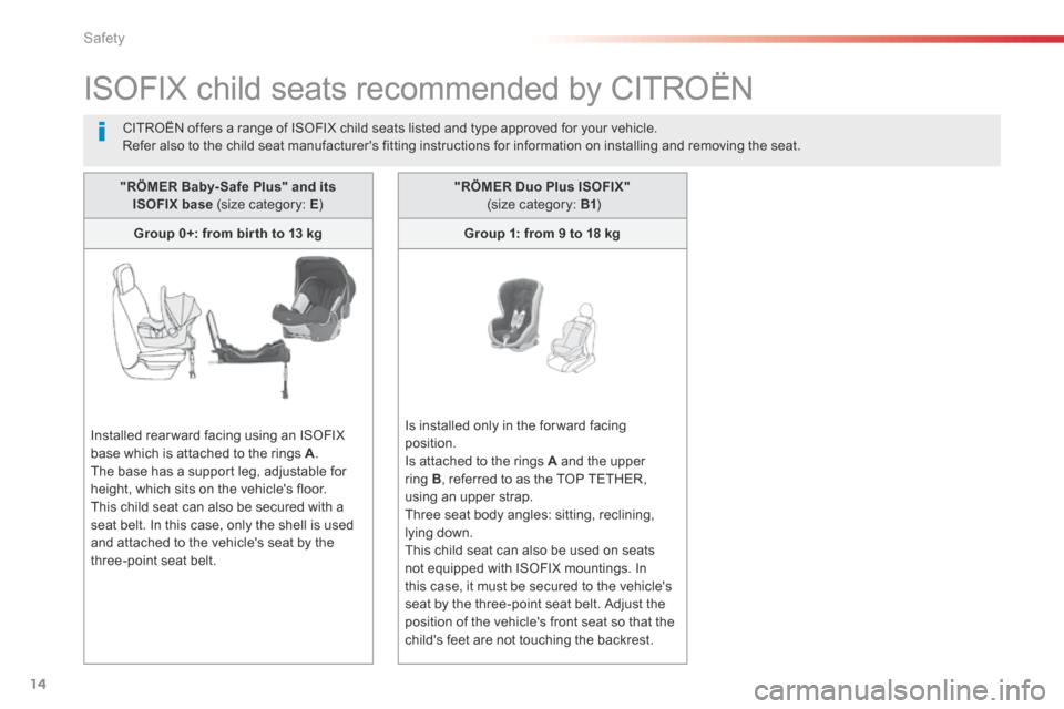 Citroen SPACETOURER 2016 1.G Owners Manual 14
Safety
Comp _Spacetourer_01_16_EN
ISOFIX child seats recommended by CITROËN
CITROËN offers a range of ISOFIX child seats listed and type approved for your vehicle. Refer also to the child s Citroen SPACETOURER 2016 1.G Owners Manual 14
Safety
Comp _Spacetourer_01_16_EN
ISOFIX child seats recommended by CITROËN
CITROËN offers a range of ISOFIX child seats listed and type approved for your vehicle. Refer also to the child s