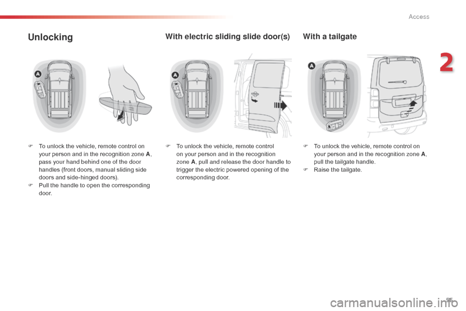 Citroen SPACETOURER 2016 1.G Owners Manual 55
Spacetourer-VP_en_Chap02_ouvertures_ed01-2016
Unlocking
F To unlock the vehicle, remote control on your person and in the recognition zone   A, 
pass your hand behind one of the door 
handles (fron