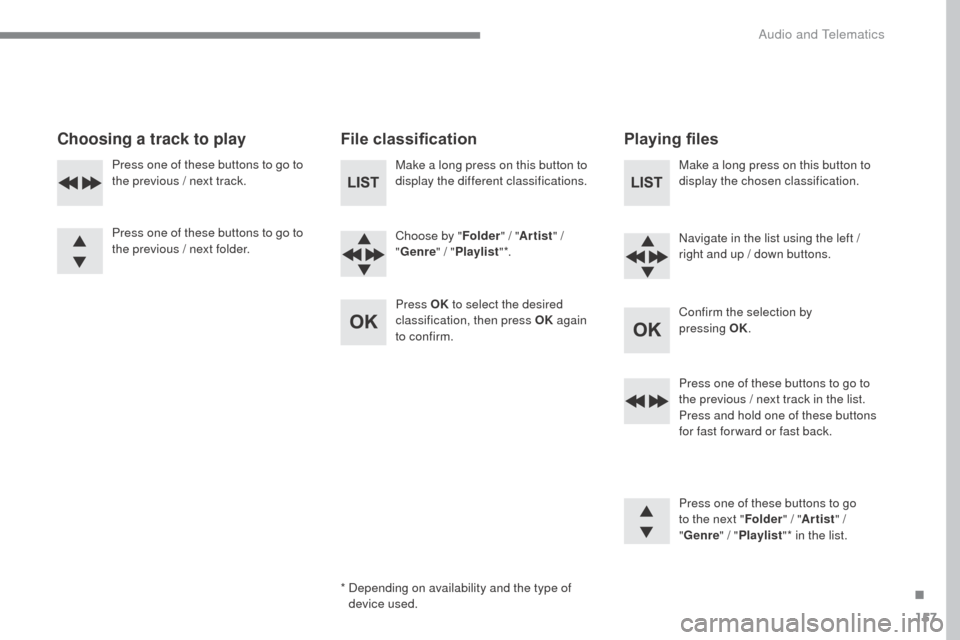 Citroen SPACETOURER 2016 1.G Owners Manual 157
Transversal-Citroen_en_Chap03_RD6_ed01-2016
Choosing a track to playFile classificationPlaying files
Make a long press on this button to
display the different classifications.
Choose by "Folder" Citroen SPACETOURER 2016 1.G Owners Manual 157
Transversal-Citroen_en_Chap03_RD6_ed01-2016
Choosing a track to playFile classificationPlaying files
Make a long press on this button to
display the different classifications.
Choose by "Folder"