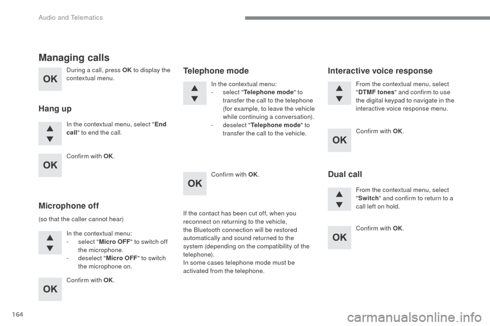 Citroen SPACETOURER 2016 1.G Manual Online 164
During a call, press OK to display the 
contextual menu.
In the contextual menu, select " End 
call " to end the call.
Managing calls
Hang up
(so that the caller cannot hear)
In the contextual men