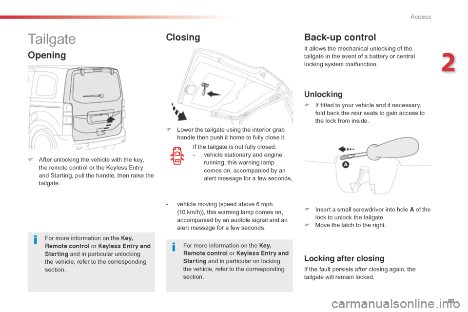 Citroen SPACETOURER 2016 1.G Owners Guide 81
Spacetourer-VP_en_Chap02_ouvertures_ed01-2016
For more information on the Key, 
Remote  control  or Keyless Entr y and 
Starting  and in particular unlocking 
the vehicle, refer to the correspondin