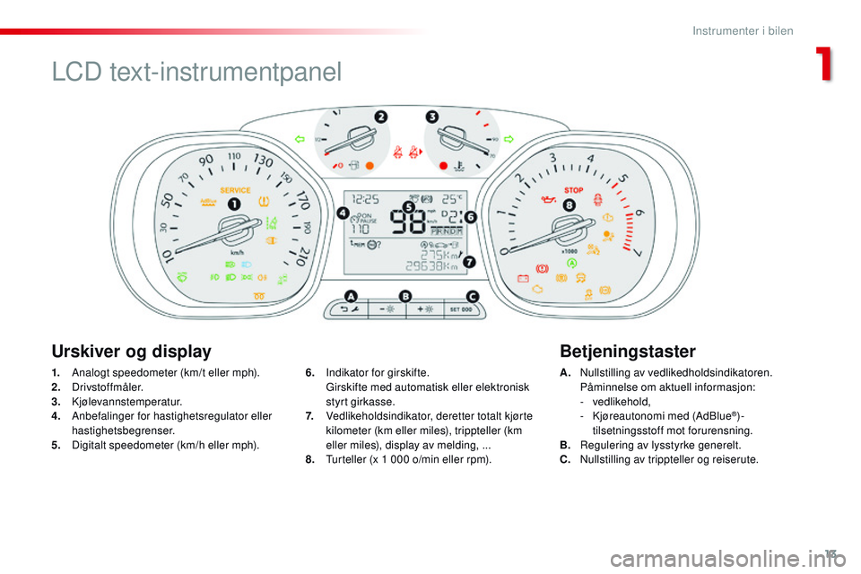 CITROEN JUMPER SPACETOURER 2017  InstruksjonsbØker (in Norwegian) 13
Spacetourer-VP_no_Chap01_instruments-de-bord_ed01-2016
1. Analogt speedometer (km/t eller mph).
2. Drivstoffmåler.
3.
 

Kjølevannstemperatur.
4.
 A

nbefalinger for hastighetsregulator eller 
ha