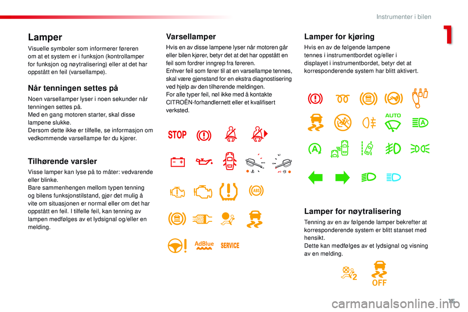 CITROEN JUMPER SPACETOURER 2017  InstruksjonsbØker (in Norwegian) 15
Spacetourer-VP_no_Chap01_instruments-de-bord_ed01-2016
Lamper
Visuelle symboler som informerer føreren 
om at et system er i funksjon (kontrollamper 
for funksjon og nøytralisering) eller at det 