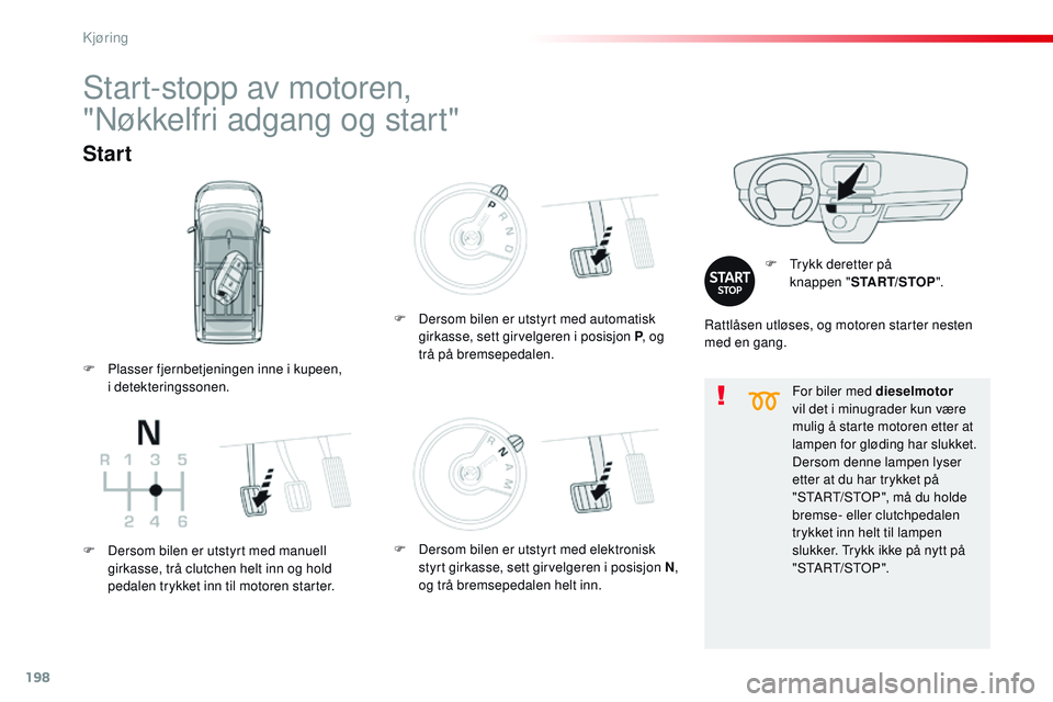 CITROEN JUMPER SPACETOURER 2017  InstruksjonsbØker (in Norwegian) 198
Spacetourer-VP_no_Chap06_conduite_ed01-2016
For biler med dieselmotor 
vil det i minugrader kun være 
mulig å starte motoren etter at 
lampen for gløding har slukket.
Dersom denne lampen lyser 