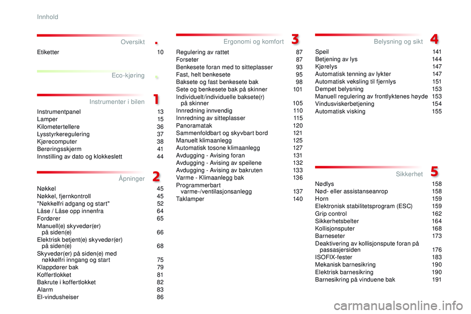 CITROEN JUMPER SPACETOURER 2017 InstruksjonsbØker (in Norwegian) .
.
Spacetourer-VP_no_Chap00a_sommaire_ed01-2016
Oversikt
Instrumentpanel 13
Lamper 15
Kilometertellere
3
6
Lysstyrkeregulering
37
Kjørecomputer
38
Berøringsskjerm
4
1
Innstilling av dato CITROEN JUMPER SPACETOURER 2017 InstruksjonsbØker (in Norwegian) .
.
Spacetourer-VP_no_Chap00a_sommaire_ed01-2016
Oversikt
Instrumentpanel 13
Lamper 15
Kilometertellere
3
6
Lysstyrkeregulering
37
Kjørecomputer
38
Berøringsskjerm
4
1
Innstilling av dato