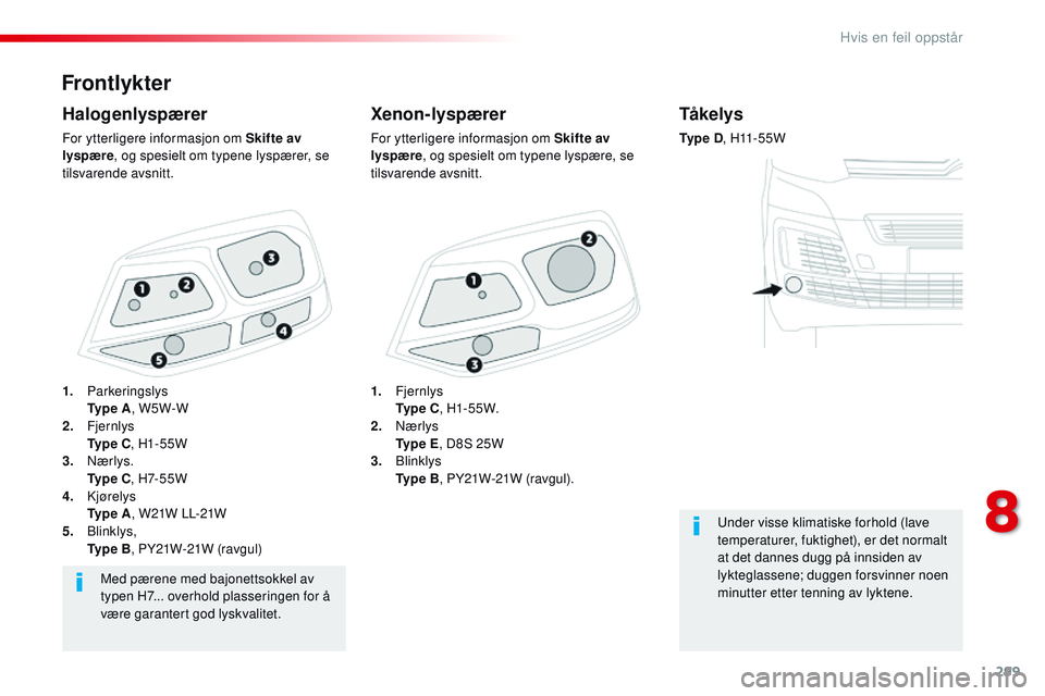 CITROEN JUMPER SPACETOURER 2017 InstruksjonsbØker (in Norwegian) 299
Spacetourer-VP_no_Chap08_En-cas-de-panne_ed01-2016
Frontlykter
Xenon-lyspærer
For ytterligere informasjon om Skifte av
lyspære, og spesielt om typene lyspære, se
tilsvarende avsnitt.
Halogenl CITROEN JUMPER SPACETOURER 2017 InstruksjonsbØker (in Norwegian) 299
Spacetourer-VP_no_Chap08_En-cas-de-panne_ed01-2016
Frontlykter
Xenon-lyspærer
For ytterligere informasjon om Skifte av
lyspære, og spesielt om typene lyspære, se
tilsvarende avsnitt.
Halogenl