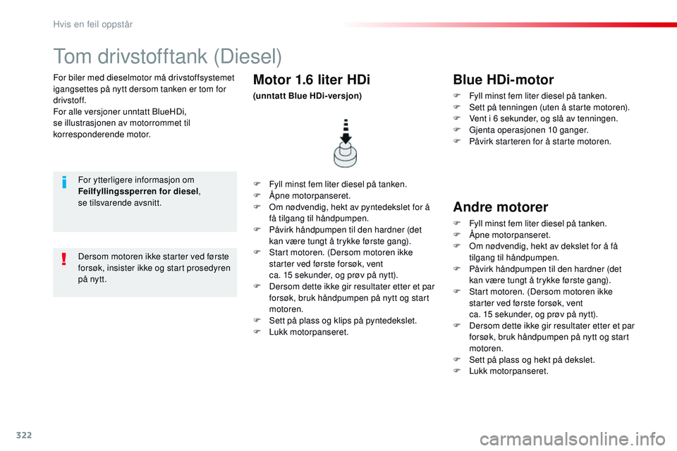 CITROEN JUMPER SPACETOURER 2017 InstruksjonsbØker (in Norwegian) 322
Spacetourer-VP_no_Chap08_En-cas-de-panne_ed01-2016
For biler med dieselmotor må drivstoffsystemet
igangsettes på nytt dersom tanken er tom for
drivstoff.
For alle versjoner unntatt BlueHDi,
s CITROEN JUMPER SPACETOURER 2017 InstruksjonsbØker (in Norwegian) 322
Spacetourer-VP_no_Chap08_En-cas-de-panne_ed01-2016
For biler med dieselmotor må drivstoffsystemet
igangsettes på nytt dersom tanken er tom for
drivstoff.
For alle versjoner unntatt BlueHDi,
s