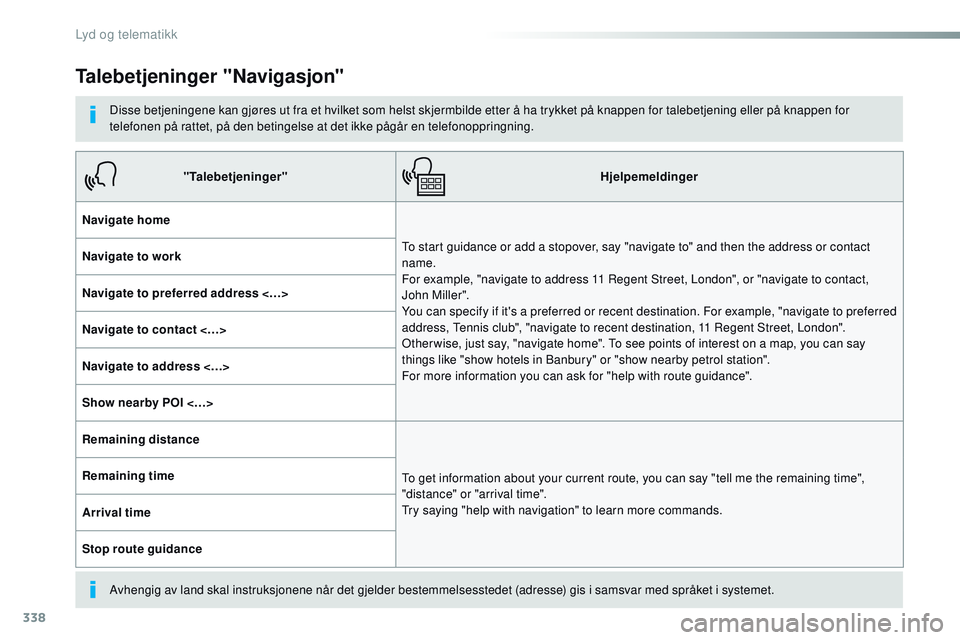 CITROEN JUMPER SPACETOURER 2017  InstruksjonsbØker (in Norwegian) 338
Spacetourer-VP_no_Chap10b_NAC-1_ed01-2016
Talebetjeninger "Navigasjon"
Disse betjeningene kan gjøres ut fra et hvilket som helst skjermbilde etter å ha trykket på knappen for talebetjen