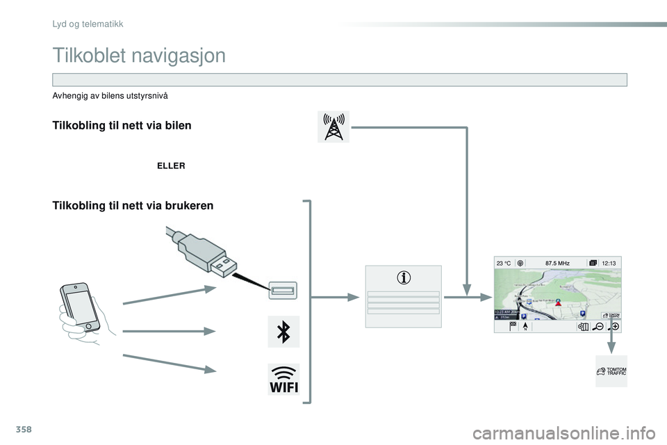 CITROEN JUMPER SPACETOURER 2017  InstruksjonsbØker (in Norwegian) 358
12:13
23 °C
Spacetourer-VP_no_Chap10b_NAC-1_ed01-2016
Tilkoblet navigasjon
Tilkobling til nett via bilen
ELLER
Tilkobling til nett via brukeren
Avhengig av bilens utstyrsnivå 
Lyd og telematikk 
