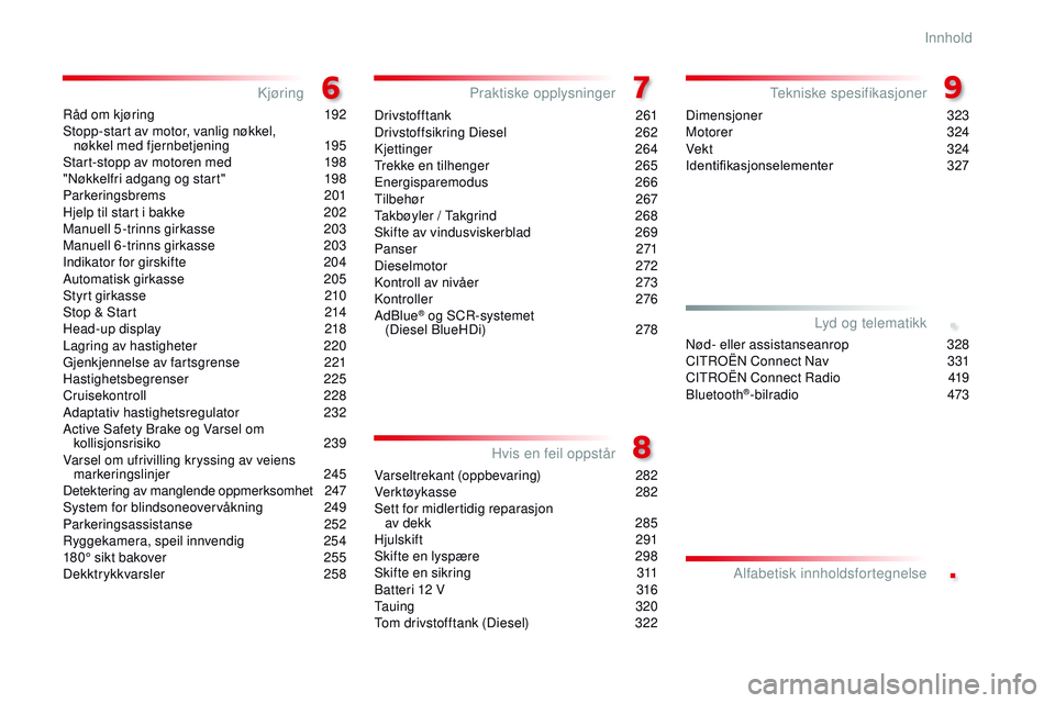 CITROEN JUMPER SPACETOURER 2017 InstruksjonsbØker (in Norwegian) .
.
Spacetourer-VP_no_Chap00a_sommaire_ed01-2016
Råd om kjøring 192
Stopp-start av motor, vanlig nøkkel, nøkkel med fjernbetjening
1
95
Start-stopp av motoren med
1
98
"Nøkkelfri adg CITROEN JUMPER SPACETOURER 2017 InstruksjonsbØker (in Norwegian) .
.
Spacetourer-VP_no_Chap00a_sommaire_ed01-2016
Råd om kjøring 192
Stopp-start av motor, vanlig nøkkel, nøkkel med fjernbetjening
1
95
Start-stopp av motoren med
1
98
"Nøkkelfri adg